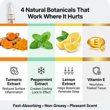 PainCalm™ Rapid-Soothing Spray