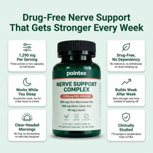 Pointex™ Nerve Support Complex | Ultra-Micronized PEA 900mg + ALA & Luteolin (60 Capsules)